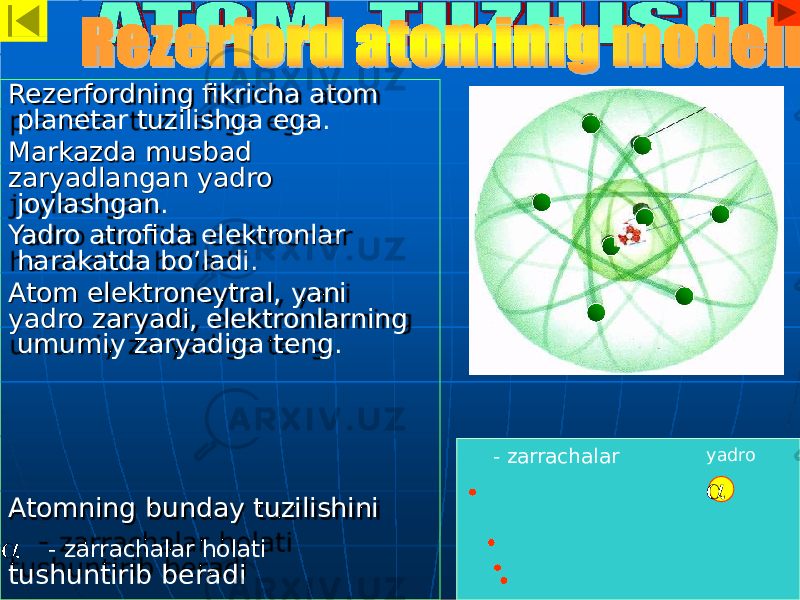 - zarrachalarRezerfordning fikricha atom planetar tuzilishga ega. Markazda musbad zaryadlangan yadro joylashgan. Yadro atrofida elektronlar harakatda bo’ladi. Atom elektroneytral, yani yadro zaryadi, elektronlarning umumiy zaryadiga teng. y a d ro  Atomning bunday tuzilishini  - zarrachalar holati tushuntirib beradi 