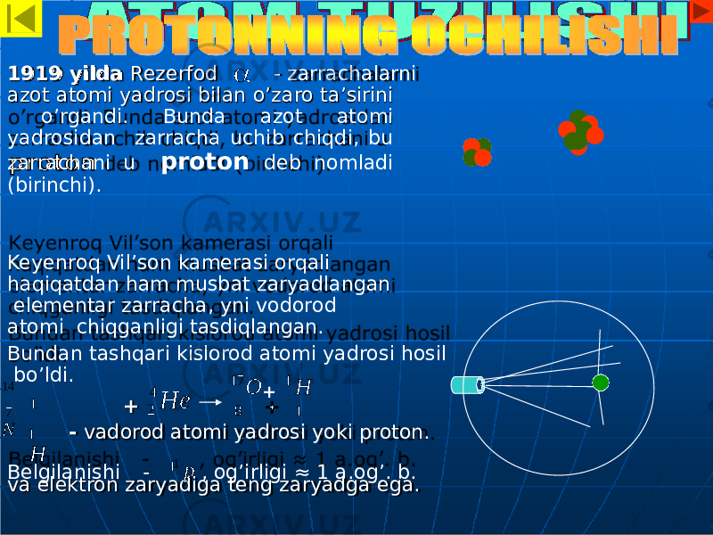 1919 yilda Rezerfod - zarrachalarni azot atomi yadrosi bilan o’zaro ta’sirini o’rgandi. Bunda azot atomi yadrosidan zarracha uchib chiqdi, bu zarrachani u proton deb nomladi (birinchi). Keyenroq Vil’son kamerasi orqali haqiqatdan ham musbat zaryadlangan elementar zarracha, yni vodorod atomi chiqganligi tasdiqlangan. Bundan tashqari kislorod atomi yadrosi hosil bo’ldi. + - vadorod atomi yadrosi yoki proton. va elektron zaryadiga teng zaryadga ega. He4 21 4 N 7 1 7 О + 1 Н 8 11 Н1 Be l g il an i shi - 1 p , og’ i r li g i ≈ 1 a . og ’ . b .1 
