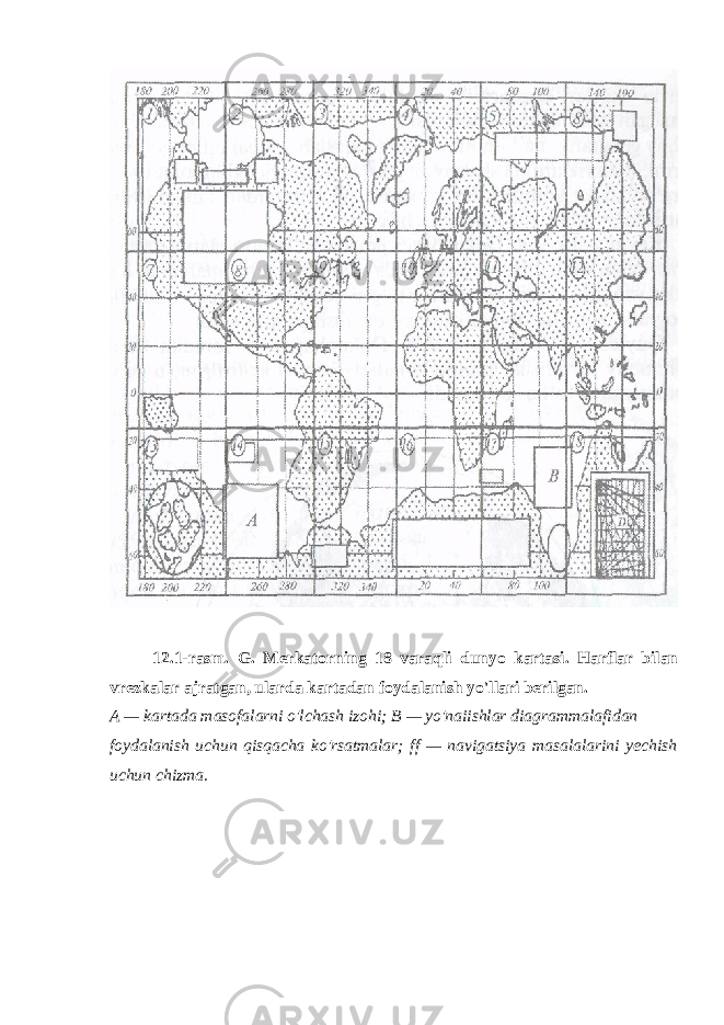 12.1-rasm. G. Merkatorning 18 varaqli dunyo kartasi. Harflar bilan vrezkalar ajratgan, ularda kartadan foydalanish yo&#39;llari berilgan. A — kartada masofalarni o&#39;lchash izohi; B — yo&#39;naiishlar diagrammalafidan foydalanish uchun qisqacha ko&#39;rsatmalar; ff — navigatsiya masalalarini yechish uchun chizma. 