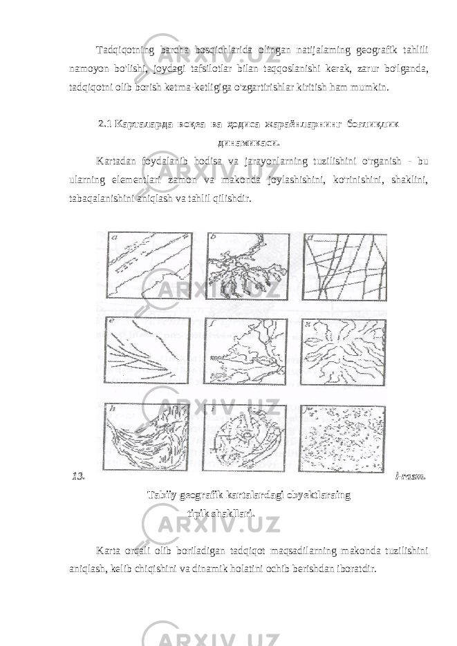 Tadqiqotning barcha bosqichlarida olingan natijalaming geografik tahlili namoyon bo&#39;lishi, joydagi tafsilotlar bilan taqqoslanishi kerak, zarur bo&#39;lganda, tadqiqotni olib borish ketma-ketligiga o&#39;zgartirishlar kiritish ham mumkin. 2.1 Карталарда воқеа ва ҳодиса жараёнларнинг боғлиқлик динамикаси. Kartadan foydalanib hodisa va jarayonlarning tuzilishini o&#39;rganish - bu ularning elementlari zamon va makonda joylashishini, ko&#39;rinishini, shaklini, tabaqalanishini aniqlash va tahlil qilishdir. 13. l-rasm. Tabiiy geografik kartalardagi obyektlaraing tipik shakllari. Karta orqali olib boriladigan tadqiqot maqsadilarning makonda tuzilishini aniqlash, kelib chiqishini va dinamik holatini ochib berishdan iboratdir. 