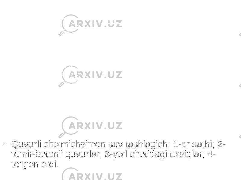 • Quvurli cho’michsimon suv tashlagich: 1-er sathi; 2- temir-betonli quvurlar; 3-yo’l chetidagi to’siqlar; 4- to’g’on o’qi. 