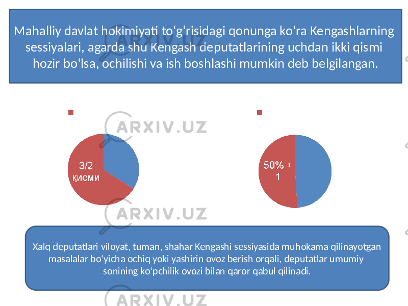 Mahalliy davlat hokimiyati to‘g‘risidagi qonunga ko‘ra Kengashlar ning sessiyalari, agarda shu Kengash deputatlarining uchdan ikki qismi hozir bo‘lsa, ochilishi va ish boshlashi mumkin deb belgilangan. Xalq deputatlari viloyat, tuman, shahar Kengashi sessiyasida muhokama qilinayotgan masalalar bo‘yicha ochiq yoki yashirin ovoz berish orqali, deputatlar umumiy sonining ko‘pchilik ovozi bilan qaror qabul qilinadi. 