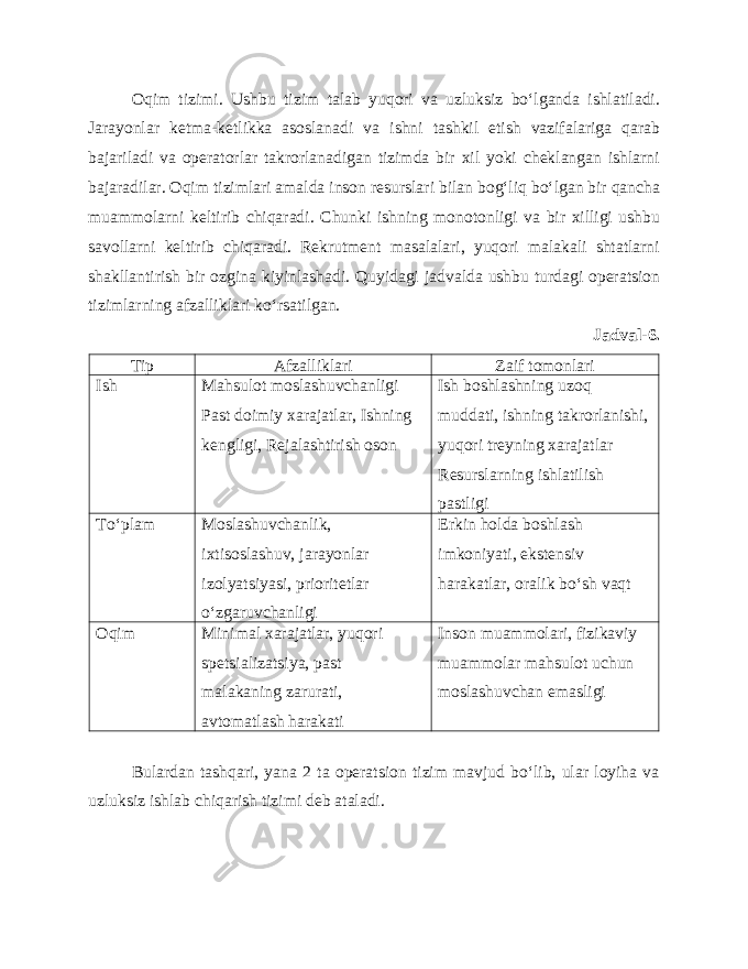 Oqim tizimi. Ushbu tizim talab yuqori va uzluksiz bo‘lganda ishlatiladi. Jarayonlar ketma-ketlikka asoslanadi va ishni tashkil etish vazifalariga qarab bajariladi va operatorlar takrorlanadigan tizimda bir xil yoki cheklangan ishlarni bajaradilar. Oqim tizimlari amalda inson resurslari bilan bog‘liq bo‘lgan bir qancha muammolarni keltirib chiqaradi. Chunki ishning monotonligi va bir xilligi ushbu savollarni keltirib chiqaradi. Rekrutment masalalari, yuqori malakali shtatlarni shakllantirish bir ozgina kiyinlashadi. Quyidagi jadvalda ushbu turdagi operatsion tizimlarning afzalliklari ko‘rsatilgan. Jadval-6. Tip Afzalliklari Zaif tomonlari Ish Mahsulot moslashuvchanligi Past doimiy xarajatlar, Ishning kengligi, Rejalashtirish oson Ish boshlashning uzoq muddati, ishning takrorlanishi, yuqori treyning xarajatlar Resurslarning ishlatilish pastligi To‘plam Moslashuvchanlik, ixtisoslashuv, jarayonlar izolyatsiyasi, prioritetlar o‘zgaruvchanligi Erkin holda boshlash imkoniyati, ekstensiv harakatlar, oralik bo‘sh vaqt Oqim Minimal xarajatlar, yuqori spetsializatsiya, past malakaning zarurati, avtomatlash harakati Inson muammolari, fizikaviy muammolar mahsulot uchun moslashuvchan emasligi Bulardan tashqari, yana 2 ta operatsion tizim mavjud bo‘lib, ular loyiha va uzluksiz ishlab chiqarish tizimi deb ataladi. 