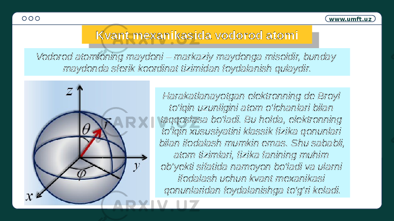 www.umft.uz Kvant mexanikasida vodorod atomi Harakatlanayotgan elektronning de Broyl to‘lqin uzunligini atom o‘lchanlari bilan taqqoslasa bo‘ladi. Bu holda, elektronning to‘lqin xususiyatini klassik fizika qonunlari bilan ifodalash mumkin emas. Shu sababli, atom tizimlari, fizika fanining muhim ob’yekti sifatida namoyon bo‘ladi va ularni ifodalash uchun kvant mexanikasi qonunlaridan foydalanishga to‘g‘ri keladi.Vodorod atomioning maydoni – markaziy maydonga misoldir, bunday maydonda sferik koordinat tizimidan foydalanish qulaydir.2829 