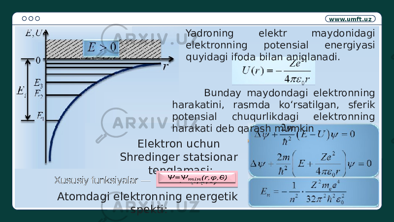 www.umft.uz Atomdagi elektronning energetik spekti: Elektron uchun Shredinger statsionar tenglamasi: Bunday maydondagi elektronning harakatini, rasmda ko‘rsatilgan, sferik potensial chuqurlikdagi elektronning harakati deb qarash mumkin Yadroning elektr maydonidagi elektronning potensial energiyasi quyidagi ifoda bilan aniqlanadi. Ѱ=(r, φ, θ)  Xususiy funksiyalar — 3D 2B 3E 39 