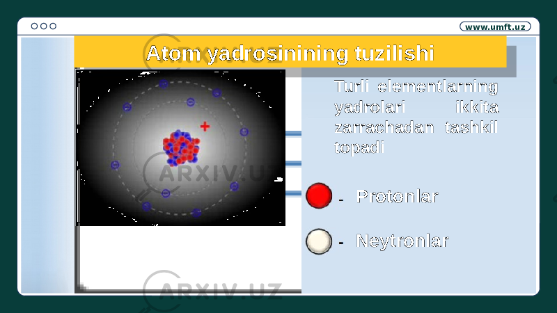 www.umft.uz Turli elementlarning yadrolari ikkita zarrachadan tashkil topadi Protonlar Neytronlar Atom yadrosinining tuzilishi01 