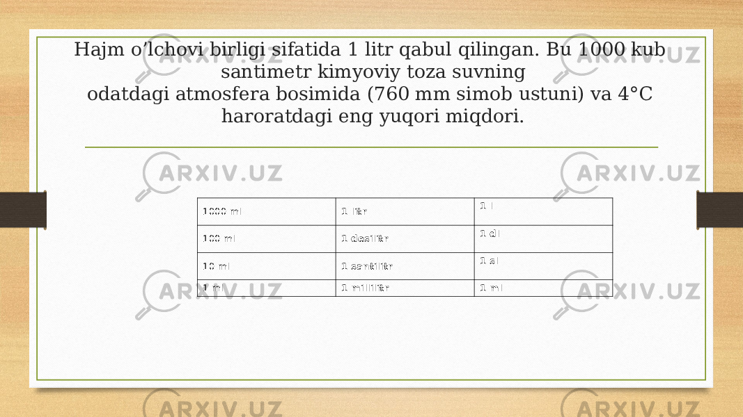 Hajm o’lchovi birligi sifatida 1 litr qabul qilingan. Bu 1000 kub santimetr kimyoviy toza suvning odatdagi atmosfera bosimida (760 mm simob ustuni) va 4°C haroratdagi eng yuqori miqdori. 1000 ml 1 litr 1 l 100 ml 1 desilitr 1 dl 10 ml 1 santilitr 1 sl 1 ml 1 millilitr 1 ml 