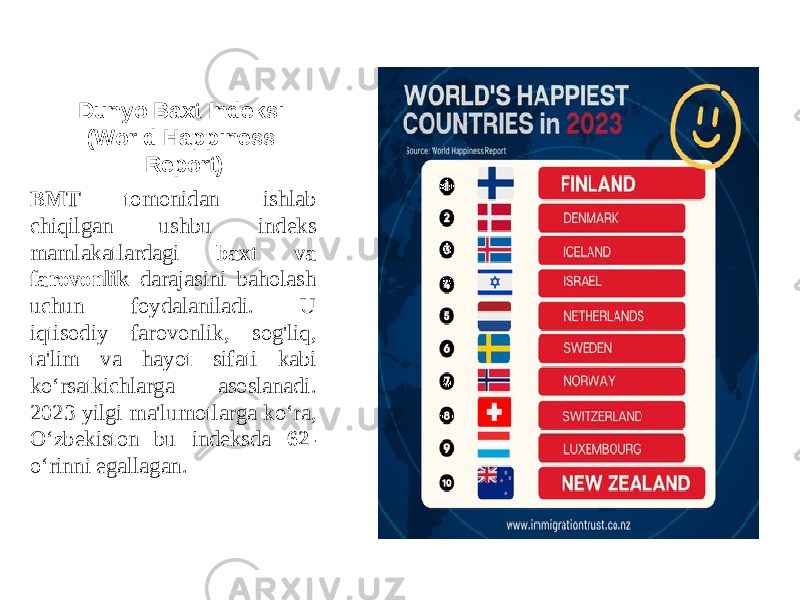 Dunyo Baxt Indeksi (World Happiness Report) BMT tomonidan ishlab chiqilgan ushbu indeks mamlakatlardagi baxt va farovonlik darajasini baholash uchun foydalaniladi. U iqtisodiy farovonlik, sog&#39;liq, ta&#39;lim va hayot sifati kabi ko‘rsatkichlarga asoslanadi. 2023 yilgi ma&#39;lumotlarga ko‘ra, O‘zbekiston bu indeksda 62- o‘rinni egallagan. 