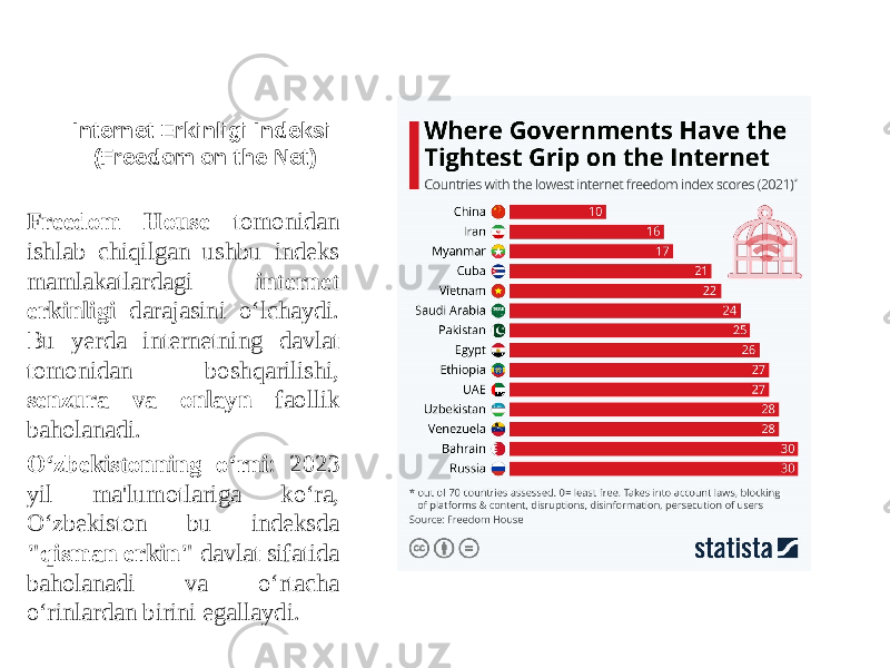 Internet Erkinligi Indeksi (Freedom on the Net) Freedom House tomonidan ishlab chiqilgan ushbu indeks mamlakatlardagi internet erkinligi darajasini o‘lchaydi. Bu yerda internetning davlat tomonidan boshqarilishi, senzura va onlayn faollik baholanadi. O‘zbekistonning o‘rni : 2023 yil ma&#39;lumotlariga ko‘ra, O‘zbekiston bu indeksda &#34;qisman erkin&#34; davlat sifatida baholanadi va o‘rtacha o‘rinlardan birini egallaydi. 
