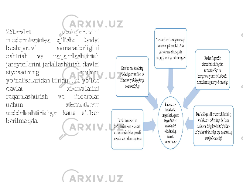 2)Davlat boshqaruvini modernizatsiya qilish : Davlat boshqaruvi samaradorligini oshirish va raqamlashtirish jarayonlarini jadallashtirish davlat siyosatining muhim yo‘nalishlaridan biridir. Bu yo‘lda davlat xizmatlarini raqamlashtirish va fuqarolar uchun xizmatlarni soddalashtirishga katta e’tibor berilmoqda. 