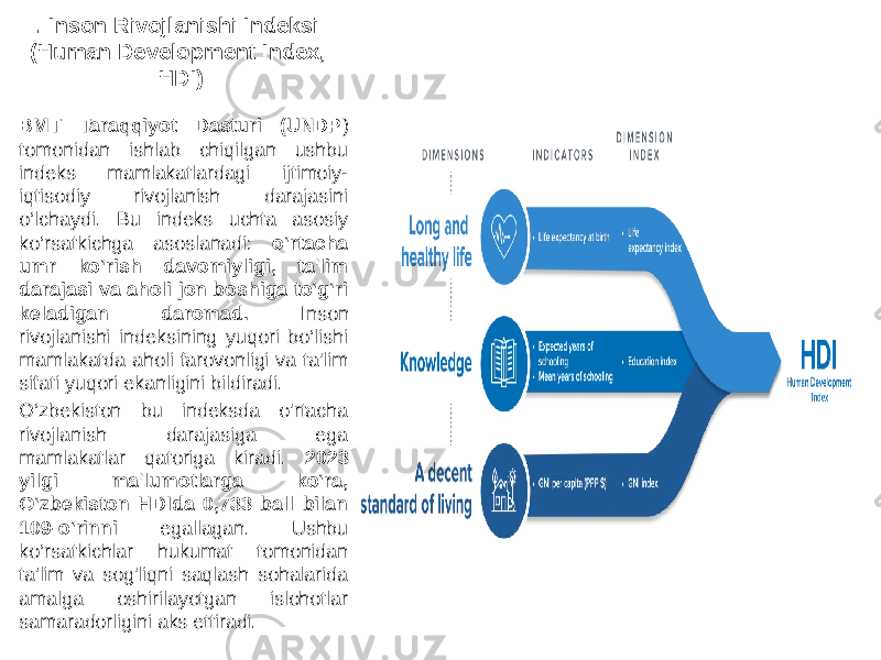 . Inson Rivojlanishi Indeksi (Human Development Index, HDI) BMT Taraqqiyot Dasturi (UNDP ) tomonidan ishlab chiqilgan ushbu indeks mamlakatlardagi ijtimoiy- iqtisodiy rivojlanish darajasini o‘lchaydi. Bu indeks uchta asosiy ko‘rsatkichga asoslanadi: o‘rtacha umr ko‘rish davomiyligi, ta&#39;lim darajasi va aholi jon boshiga to‘g‘ri keladigan daromad. Inson rivojlanishi indeksining yuqori bo‘lishi mamlakatda aholi farovonligi va ta&#39;lim sifati yuqori ekanligini bildiradi. O‘zbekiston bu indeksda o&#39;rtacha rivojlanish darajasiga ega mamlakatlar qatoriga kiradi. 2023 yilgi ma&#39;lumotlarga ko‘ra, O‘zbekiston HDIda 0,733 ball bilan 109-o‘rinni egallagan. Ushbu ko‘rsatkichlar hukumat tomonidan ta&#39;lim va sog&#39;liqni saqlash sohalarida amalga oshirilayotgan islohotlar samaradorligini aks ettiradi. 