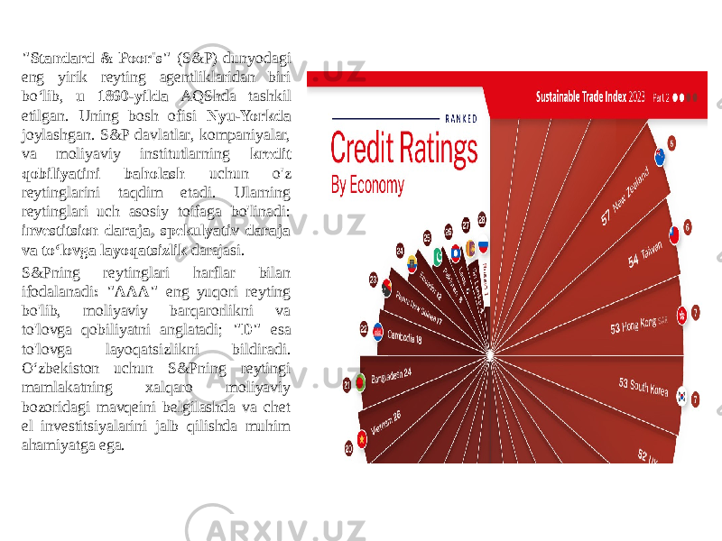 &#34;Standard & Poor&#39;s&#34; (S&P) dunyodagi eng yirik reyting agentliklaridan biri bo‘lib, u 1860-yilda AQShda tashkil etilgan. Uning bosh ofisi Nyu-Yorkda joylashgan. S&P davlatlar, kompaniyalar, va moliyaviy institutlarning kredit qobiliyatini baholash uchun o&#39;z reytinglarini taqdim etadi. Ularning reytinglari uch asosiy toifaga bo&#39;linadi: investitsion daraja, spekulyativ daraja va to‘lovga layoqatsizlik darajasi. S&Pning reytinglari harflar bilan ifodalanadi : &#34;AAA&#34; eng yuqori reyting bo&#39;lib, moliyaviy barqarorlikni va to&#39;lovga qobiliyatni anglatadi; &#34;D&#34; esa to&#39;lovga layoqatsizlikni bildiradi. O‘zbekiston uchun S&Pning reytingi mamlakatning xalqaro moliyaviy bozoridagi mavqeini belgilashda va chet el investitsiyalarini jalb qilishda muhim ahamiyatga ega. 