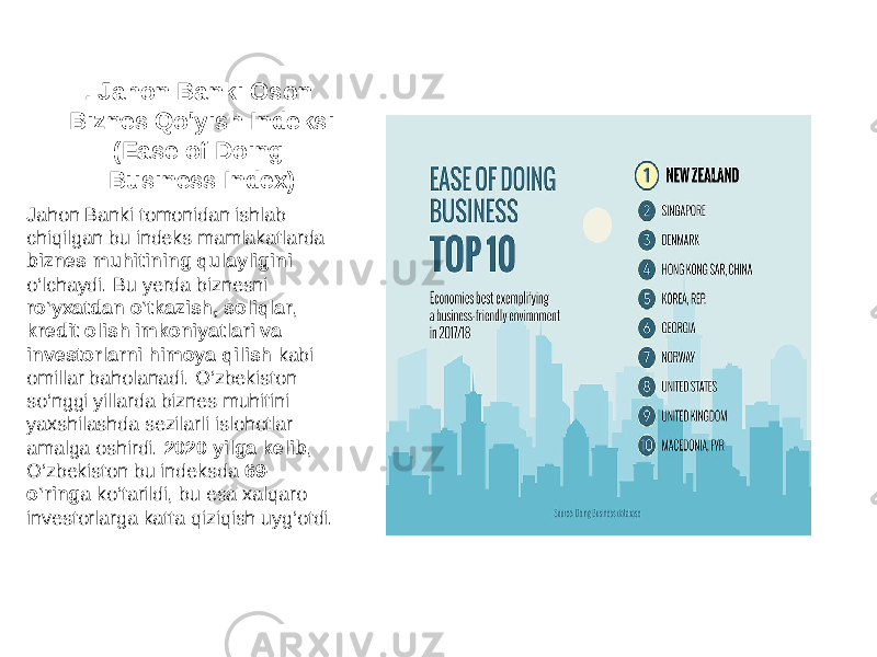 . Jahon Banki Oson Biznes Qo&#39;yish Indeksi (Ease of Doing Business Index) Jahon Banki tomonidan ishlab chiqilgan bu indeks mamlakatlarda biznes muhitining qulayligini o‘lchaydi. Bu yerda biznesni ro‘yxatdan o‘tkazish, soliqlar , kredit olish imkoniyatlari va investorlarni himoya qilish kabi omillar baholanadi. O‘zbekiston so‘nggi yillarda biznes muhitini yaxshilashda sezilarli islohotlar amalga oshirdi. 2020 yilga kelib , O‘zbekiston bu indeksda 69- o‘ring a ko‘tarildi, bu esa xalqaro investorlarga katta qiziqish uyg‘otdi. 