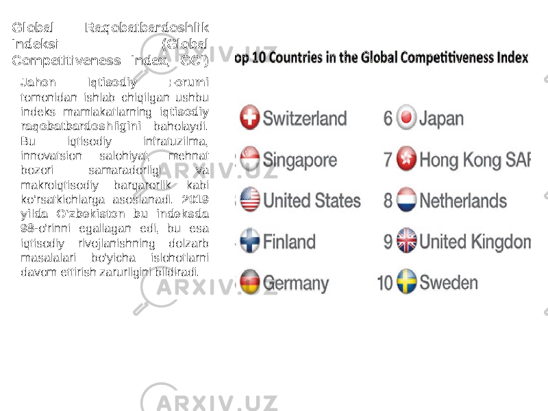 Global Raqobatbardoshlik Indeksi (Global Competitiveness Index, GCI) Jahon Iqtisodiy Forumi tomonidan ishlab chiqilgan ushbu indeks mamlakatlarning i qtisodiy raqobatbardoshligini baholaydi. Bu iqtisodiy infratuzilma, innovatsion salohiyat, mehnat bozori samaradorligi va makroiqtisodiy barqarorlik kabi ko‘rsatkichlarga asoslanadi. 2019 yilda O‘zbekiston bu indeksda 98 -o‘rinni egallagan edi, bu esa iqtisodiy rivojlanishning dolzarb masalalari bo‘yicha islohotlarni davom ettirish zarurligini bildiradi. 