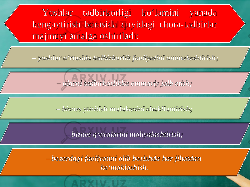 Yoshlar tadbirkorligi ko‘lamini yanada kengaytirish borasida quyidagi chora-tadbirlar majmuyi amalga oshiriladi: – yoshlar o‘rtasida tadbirkorlik faoliyatini ommalashtirish; – ularni tadbirkorlikka ommaviy jalb etish; – biznes yuritish malakasini shakllantirish; – biznes g‘oyalarini moliyalashtirish; – bozordagi faoliyatini olib borishda har jihatdan ko‘maklashish. 