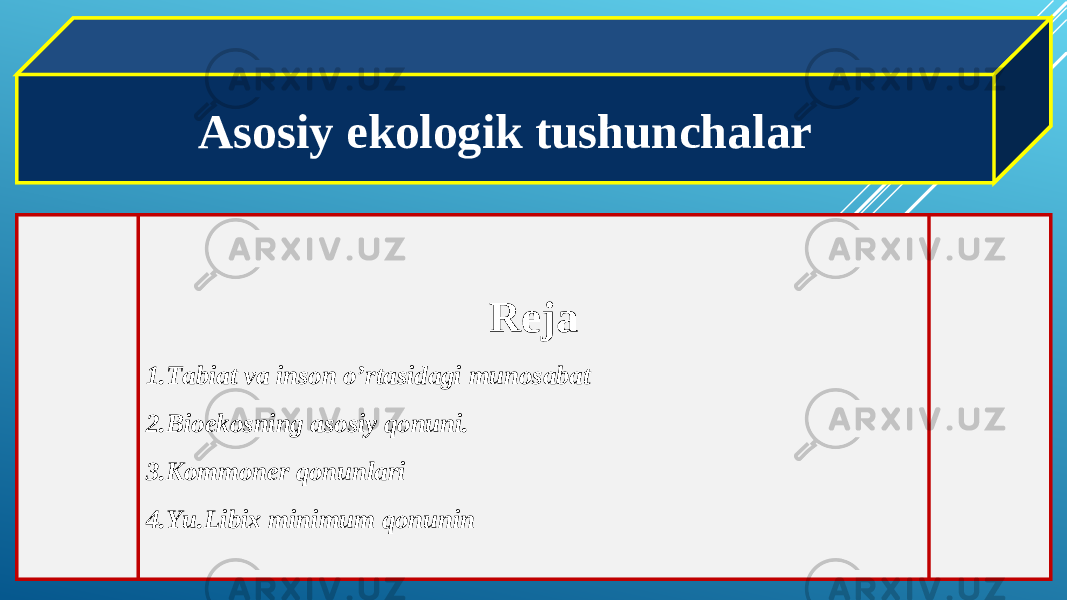 Asosiy ekologik tushunchalar Reja 1. Tabiat va inson o’rtasidagi munosabat 2. Bioekosning asosiy qonuni. 3. Kommoner qonunlari 4. Yu.Libix minimum qonunin 