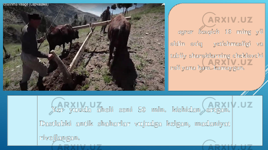 agrar bosqich 10 ming yil oldin oziq yetishmasligi va tabiiy sharoitlarning cheklovchi roli yana ham kamaygan. Yer yuzida aholi soni 50 mln. kishidan ortgan. Dastlabki antik shaharlar vujudga kelgan, madaniyat rivojlangan. 