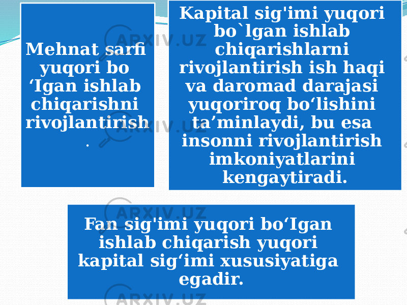 Mehnat sarfi yuqori bo ‘Igan ishlab chiqarishni rivojlantirish . Kapital sig&#39;imi yuqori bo`lgan ishlab chiqarishlarni rivojlantirish ish haqi va daromad darajasi yuqoriroq bo‘lishini ta’minlaydi, bu esa insonni rivojlantirish imkoniyatlarini kengaytiradi. Fan sig&#39;imi yuqori bo‘Igan ishlab chiqarish yuqori kapital sig‘imi xususiyatiga egadir. 