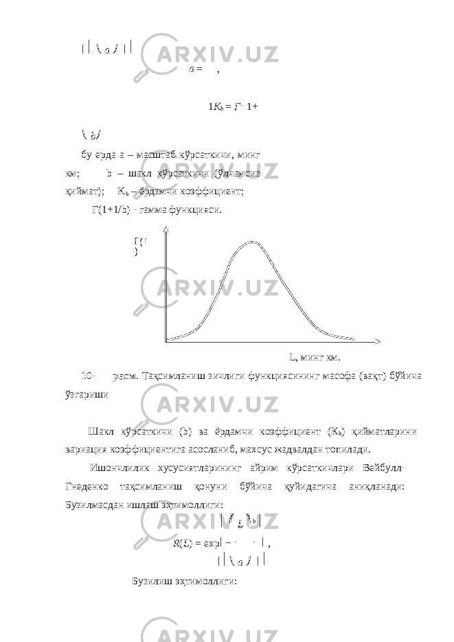 ⎢⎣ ⎝ a ⎠ ⎥⎦ a = , 1 K b = Г ⎜ 1 + ⎝ b ⎠ бу ерда а – масштаб кўрсаткичи, минг км; b – шакл кўрсаткичи (ўлчамсиз қиймат); K b – ёрдамчи коэффициент; Γ(1+1/ b ) - гамма функцияси. L, минг км. 10- расм . Тақсимланиш зичлиги функциясининг масофа (вақт) бўйича ўзгариши Шакл кўрсаткичи (b) ва ёрдамчи коэффициент (К b ) қийматларини вариация коэффициентига асосланиб, махсус жадвалдан топилади. Ишончлилик хусусиятларининг айрим кўрсаткичлари Вейбулл- Гнеденко тақсимланиш қонуни бўйича қуйидагича аниқланади: Бузилмасдан ишлаш эҳтимоллиги: ⎡ ⎛ L ⎞ b ⎤ R ( L ) = exp ⎢ − ⎜ ⎟ ⎥ , ⎢⎣ ⎝ a ⎠ ⎥⎦ Бузилиш эҳтимоллиги: f(L ) 