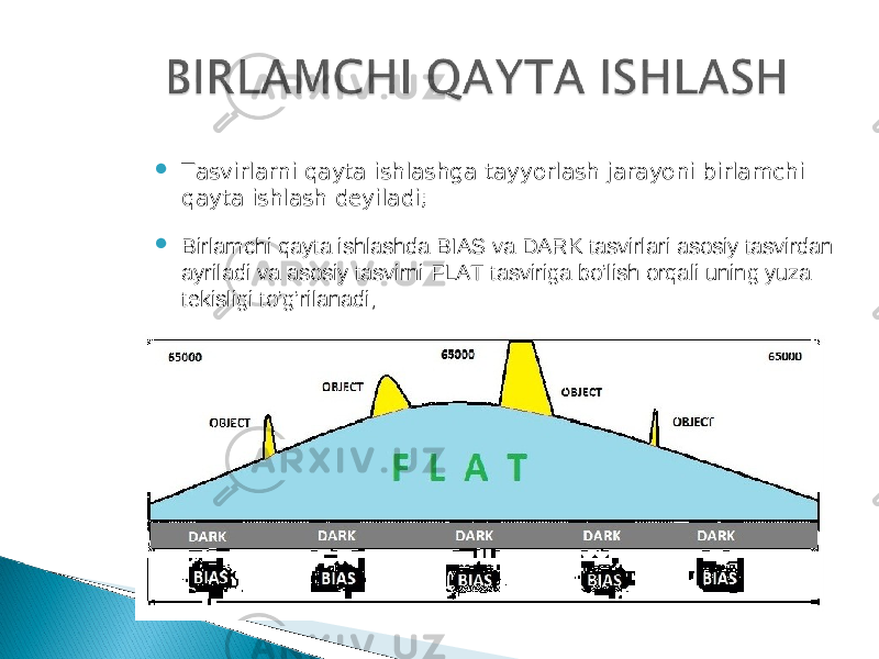  Tasvirlarni qayta ishlashga tayyorlash jarayoni birlamchi qayta ishlash deyiladi;  Birlamchi qayta ishlashda BIAS va DARK tasvirlari asosiy tasvirdan ayriladi va asosiy tasvirni FLAT tasviriga bo’lish orqali uning yuza tekisligi to’g’rilanadi; 