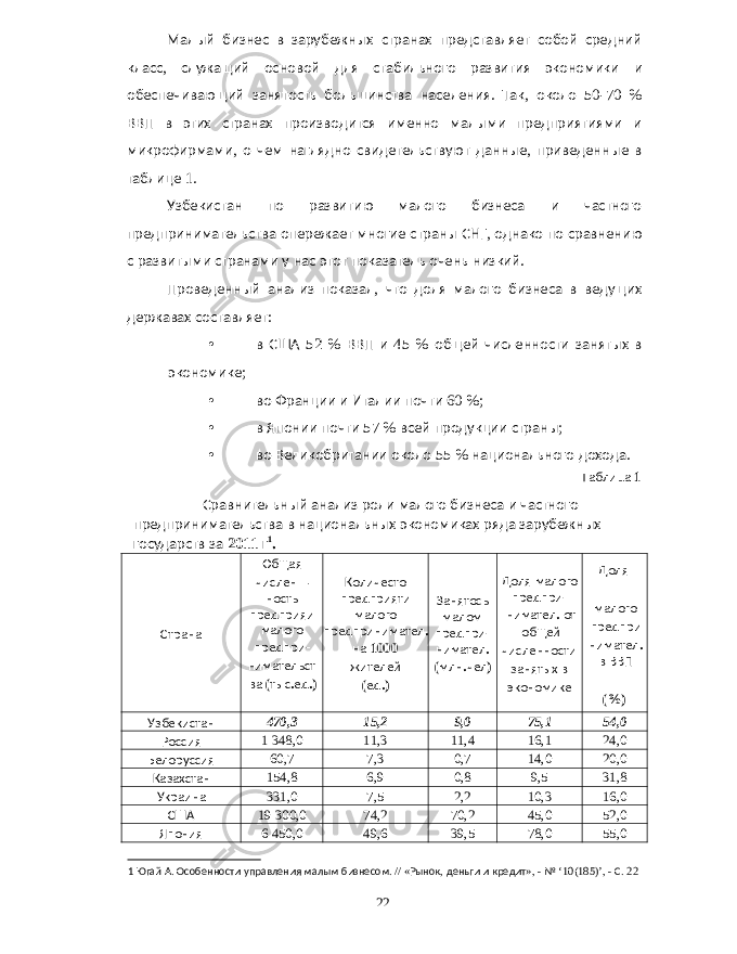 Малый бизнес в зарубежных странах представляет собой средний класс , служащий основой для стабильного развития экономики и обеспечивающий занятость большинства населения . Так , около 50-70 % ВВП в этих странах производится именно малыми предприятиями и микрофирмами , о чем наглядно свидетельствуют данные , приведенные в таблице 1. Узбекистан по развитию малого бизнеса и частного предпринимательства опережает многие страны СНГ , однако по сравнению с развитыми странами у нас этот показатель очень низкий . Проведенный анализ показал , что доля малого бизнеса в ведущих державах составляет : • в США 52 % ВВП и 45 % общей численности занятых в экономике ; • во Франции и Италии почти 60 %; • в Японии почти 57 % всей продукции страны ; • во Великобритании около 55 % национального дохода . Таблица 1 Сравнительный анализ роли малого бизнеса и частного предпринимательства в национальных экономиках ряда зарубежных государств за 2011 г 1 . Страна Общая числен – ность предприяи малого предпри - нимательст ва ( тыс . ед .) Количесто предприяти малого предпринимател . на 1000 жителей ( ед .) Занятось малом предпри - нимател . ( млн . чел ) Доля малого предпри - нимател . от общей численности занятых в экономике Доля малого предпри нимател . в ВВП (%) Узбекистан 470,3 15,2 9,0 75,1 54,0 Россия 1 348,0 11,3 11,4 16,1 24,0 Белоруссия 60,7 7,3 0,7 14,0 20,0 Казахстан 154,8 6,9 0,8 9,5 31,8 Украина 331,0 7,5 2,2 10,3 16,0 США 19 300,0 74,2 70,2 45,0 52,0 Япония 6 450,0 49,6 39,5 78,0 55,0 1 Югай А . Особенности управления малым бизнесом . // « Рынок , деньги и кредит », - № ‘10(185)’, - С . 22 22 