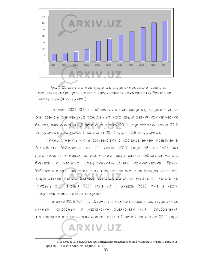 Рис . 2 Объем льготных кредитов , выделенных за счет средств , специальных фондов льготного кредитования коммерческих банков на конец года . ( в млрд . сум ) 1 В течение 2001-2011 гг . объем льготных кредитов , выделенных за счет средств специальных фондов льготного кредитования коммерческих банков , увеличился в 5,6 раза и по итогам 2011 года составил почти 32,2 млрд . сумов , а по итогам I полугодия 2012 года – 18,8 млрд . сумов . Нужно отметить что в соответствии с постановлением Президента Республики Узбекистан от 11 марта 2011 года № ПП -1501 « О дополнительных мерах по увеличению кредитования субъектов малого бизнеса и частного предпринимательства » коммерческие банки Узбекистана при предоставлении кредитов за счет этих фондов льготного кредитования малого бизнеса освобождаются от уплаты от налога на прибыль с 1 апреля 2011 года до 1 января 2016 года в части предоставления льготных кредитов . В течение 2006-2011 гг . объем льготных микрокредитов , выделенных личным подсобным и дехканским хозяйствам для приобретения крупногорогатого скота , увеличился почти в 2 раза и по итогам 2011 года 1 Каримова Д . Малый бизнес определяет социальную стабильность // « Рынок , деньги и кредит » - Ташкент 2012, № ‘10(185)’, С . 19. 33 05101520253035 2001 2002 2003 2004 2005 2006 2007 2008 2009 2010 2011 