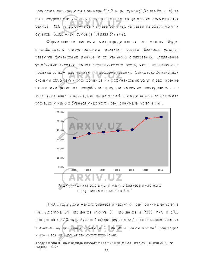 предоставлено кредитов в размере 615,2 млрд . сумов (1,3 раза больше ), за счет ресурсов специальных фондов льготного кредитования коммерческих банков - 21,8 млрд . сумов ( в 2,3 раза больше ), на развитие сферы услуг и сервиса - 317,9 млрд . сумов ( в 1,4 раза больше ). Формирование системы микрокредитования во многом будет способствовать стимулированию развития малого бизнеса , ускорит развитие финансовых рынков и социального страхования . Сохранение устойчивых высоких темпов экономического роста , меры принимаемые правительством республики по реформированию банковско - финансовой системы обусловили рост объемов микрофинансовых услуг и расширение охвата ими регионов республики . Предпринимаемые последовательные меры дают свои плоды . Далее на рисунке 4 приводится анализ динамики роста доли малого бизнеса и частного предпринимательство в ВВП . Рис . 4 Динамика роста доли малого бизнеса и частного предпринимательство в ВВП 1 В 2011 году доля малого бизнеса и частного предпринимательство в ВВП достигла 54 процентов против 31 процентов в 2000 году и 52,5 процентов в 2010 году . В данной сфере трудятся 75,1 процента всех занятых в экономике , производится свыше 21 процента промышленной продукции и почти вся продукция сельского хозяйства . 1 Абдуназарова Н . Новые подходы к кредитованию // « Рынок , деньги и кредит » - Ташкент 2012, - № ‘10(185)’, - C. 27 38 0 ,0%10 ,0%,0%20 ,0%30 ,0%4050 ,0%,0%60 2000 2002 2004 2006 2008 2010 2011 