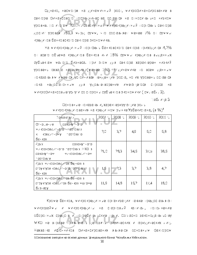 Однако , несмотря на динамичный рост , микрофинансирование в секторе финансового посредничества остается на относительно низком уровне . По итогам 2011 г . совокупный микрокредитный портфель сектора достиг уровня 789,9 млрд сумм , что составляет менее 7% от суммы кредитов банковского сектора экономике . На микрокредитный портфель банковского сектора приходится 4,2% от всего объема кредитов банков или 18% суммы кредитов выданных субъектам малого бизнеса . При этом для сектора характерен низкий уровень охвата населения ( менее 1%). В динамике по всем данным показателям имеется устойчивая тенденция роста , но их уровень остается пока недостаточным для удовлетворения имеющегося спроса на микрофинансовые услуги со стороны субъектов экономики ( см . табл . 3). Таблица 3 Основные показатели , характеризующие роль микрокредитования на кредитном рынке Узбекистана , ( в %) 1 Показатели 2007 г . 2008 г . 2009 г . 2010 г . 2011 г . Отношение совокупного микрокредитного портфеля к кредитному портфелю банков 2,0 3,2 4,9 6,0 6,8 Доля совокупного микрокредитного портфеля НКО в совокупном микрокредитном портфеле 21,0 28,3 34,6 37,5 38,6 Доля микрокредитов банков в структуре кредитного портфеля банков 1,6 2,3 3,2 3,8 4,2 Доля микрокредитов банков в структуре кредитов банков малому бизнесу 11,9 14,8 16,2 17,4 18,0 Кроме банков , микрокредитные организации также предоставляют микрозаймы и микрокредиты на стартовый капитал , пополнение оборотных средств и потребительские цели . Согласно законодательству МКО не вправе привлекать депозиты физических и юридических лиц . Нехватка источников финансирования является основным фактором 1 Составлено автором на основе данных Центрального банка Республики Узбекистан . 39 