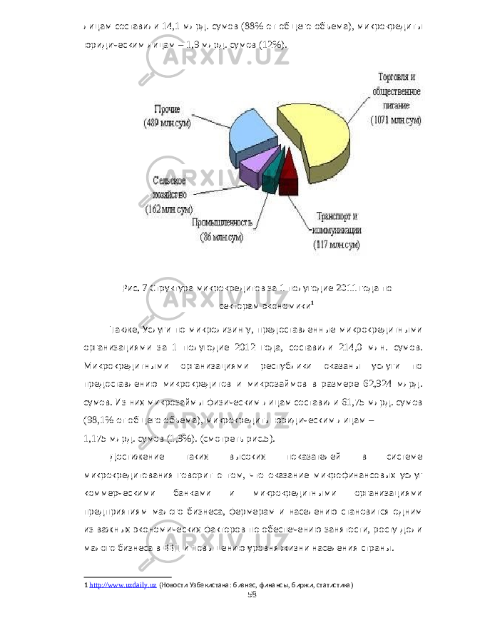 лицам составили 14,1 млрд . сумов (88% от общего объема ), микрокредиты юридическим лицам – 1,9 млрд . сумов (12%). Рис . 7 Структура микрокредитов за 1 полугодие 2011 года по секторам экономики 1 Также , Услуги по микролизингу , предоставленные микрокредитными организациями за 1 полугодие 2012 года , составили 214,0 млн . сумов . Микрокредитными организациями республики оказаны услуги по предоставлению микрокредитов и микрозаймов в размере 62,924 млрд . сумов . Из них микрозаймы физическим лицам составили 61,75 млрд . сумов (98,1% от общего объема ), микрокредиты юридическим лицам – 1,175 млрд . сумов (1,9%). ( смотреть рис .5). Достижение таких высоких показателей в системе микрокредитования говорит о том , что оказание микрофинансовых услуг коммерческими банками и микрокредитными организациями предприятиям малого бизнеса , фермерам и населению становится одним из важных экономических факторов по обеспечению занятости , росту доли малого бизнеса в ВВП и повышению уровня жизни населения страны . 1 http://www.uzdaily.uz ( Новости Узбекистана : бизнес , финансы , биржи , статистика ) 58 