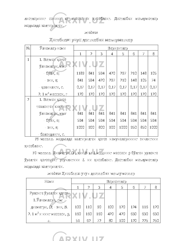 листларнинг сонини ва массасини ҳисобланг. Дастлабки маълумотлар жадвалда келтирилган. жадвал Ҳисоблаш учун дастлабки маълумотлар № Ўлчамлар номи Вариантлар 1 2 3 4 5 6 7 8 1 1. Ватман қоғоз ўлчамлари, мм: - бўйи, а ; - эни, в; - қалинлиги, с. 2. 1 м 2 массаси, г 1189 841 0,17 120 841 594 0,17 120 594 420 0,17 120 420 297 0,17 120 297 210 0,17 120 210 148 0,17 120 148 105 0,17 120 105 74 0,17 120 2 1. Ватман қоғоз тахланган кипнинг ўлчамлари, мм: - бўйи, а ; - эни, в ; - баландлиги, с. 841 594 1000 841 594 900 841 594 800 841 594 900 841 594 1000 841 594 950 841 594 850 841 594 1000 75-масала. жадвалда келтирилган қоғоз намуналарининг зичлигини ҳисобланг. 76-масала . Диаметри D , эни В ва 1 м 2 ининг массаси g бўлган рулонга ўралган қоғознинг узунлигини L ни ҳисобланг. Дастлабки маълумотлар жадвалда келтирилган. жадвал Ҳисоблаш учун дастлабки маълумотлар Номи Вариантлар 1 2 3 4 5 6 7 8 Рулонга ўралган қоғоз. 1.Ўлчамлари, см: - диаметри, D ; - эни, В . 2. 1 м 2 и нинг массаси, g, г. 100 160 51 110 160 62 90 160 72 100 420 80 120 420 100 124 630 120 116 630 225 120 630 250 