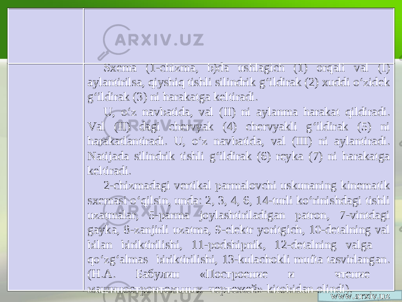 www.arxiv.uzSxema (1-chizma, b)da ushlagich (1) orqali val (I) aylantirilsa, qiyshiq tishli silindrik g‘ildirak (2) xuddi o‘zidek g‘ildirak (3) ni harakatga keltiradi. U, o‘z navbatida, val (II) ni aylanma harakat qildiradi. Val (II) dagi chervyak (4) chervyakli g‘ildirak (5) ni harakatlantiradi. U, o‘z navbatida, val (III) ni aylantiradi. Natijada silindrik tishli g‘ildirak (6) reyka (7) ni harakatga keltiradi. 2-chizmadagi vertikal parmalovchi uskunaning kinematik sxemasi o‘qilsin, unda: 2, 3, 4, 6, 14-turli ko‘rinishdagi tishli uzatmalar, 5-parma joylashtiriladigan patron, 7-vintdagi gayka, 8-zanjirli uzatma, 9-elektr yoritgich, 10-detalning val bilan biriktirilishi, 11-podshipnik, 12-detalning valga qo‘zg‘almas biriktirilishi, 13-kulachokli mufta tasvirlangan. ( Н.А. Бабулин «Построение и чтение машиностроительных чертежей» kitobidan olindi). 