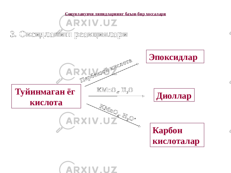 3. Оксидланиш реакциялари Совунланувчи липидларнинг баъзи-бир хоссалари Туйинмаган ёг кислота Эпоксидлар Диоллар Карбон кислоталарKMnO 4 . H 2 OK M n O 4. H 3O + П ер бен зой к и сл ота 