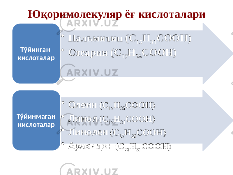 Юқоримолекуляр ёғ кислоталари • Пальмитин (С 15 Н 31 СООН) • Стеарин (С 17 Н 35 СООН)Тўйинган кислоталар • Олеин (С 17 Н 33 СООН) • Линол (С 17 Н 31 СООН) • Линолен (С 17 Н 29 СООН) • Арахидон (С 20 Н 31 СООН)Тўйинмаган кислоталар 