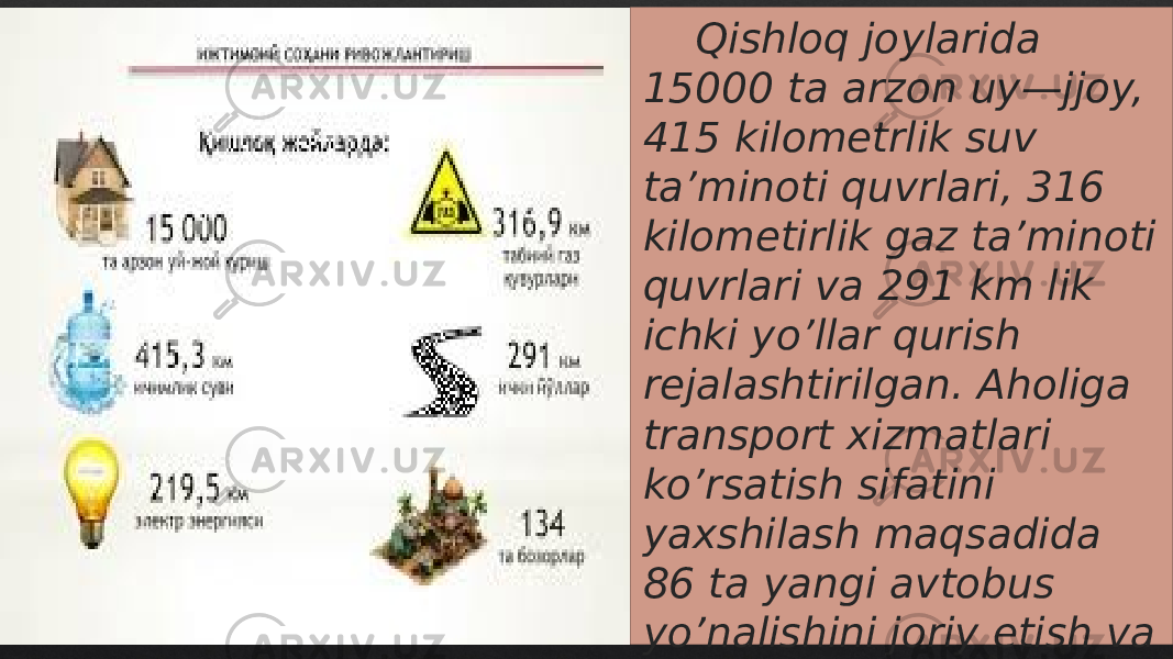  Qishloq joylarida 15000 ta arzon uy—jjoy, 415 kilometrlik suv ta’minoti quvrlari, 316 kilometirlik gaz ta’minoti quvrlari va 291 km lik ichki yo’llar qurish rejalashtirilgan. Aholiga transport xizmatlari ko’rsatish sifatini yaxshilash maqsadida 86 ta yangi avtobus yo’nalishini joriy etish va 537 ta zamonaviy avtobus xarid qilish nazarda tutilmoqda.09 3A 302D2F 35302D 0813 1109 07 09191A110905 04101E1315130A 0804 110216 0C 393305 0C 2D322E 13 12 