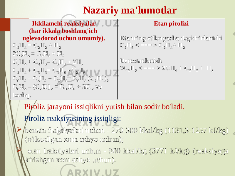 Nazariy ma&#39;lumotlar Piroliz jarayoni issiqlikni yutish bilan sodir bo&#39;ladi. Piroliz reaksiyasining issiqligi:  benzin fraksiyalari uchun - 270-300 kkal/kg (1131,3-1257 kJ/kg) (o&#39;tkazilgan xom ashyo uchun);  etan fraksiyalari uchun - 900 kkal/kg (3771 kJ/kg) (reaksiyaga kirishgan xom ashyo uchun). Ikkilamchi reaksiyalar (har ikkala boshlang&#39;ich uglevodorod uchun umumiy). С 2 Н 4 = С 2 Н 2 + Н 2 2С 2 Н 4 = С 4 Н 6 + Н 2 С 2 Н 4 + С 4 Н 6 = С 6 Н 6 + 2Н 2 С 2 Н 4 + С 6 Н 6 = С 6 Н 5 - С 2 Н 5 С 6 Н 5 – С 4 Н 5 + С 2 Н 4 = С 6 Н 4 (С 2 Н 5 ) 2 С 6 Н 4 – (С 2 Н 5 ) 2 = С 10 Н 8 + 3Н 2 va boshq. Etan pirolizi Etanning etilengacha degidrirlanishi С 2 Н 6 < === > С 2 Н 4 + Н 2 Demetanlanish 2С 2 Н 6 < === > 2СН 4 + С 2 Н 2 + Н 2 