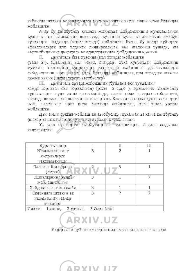 кабинада шовкин ва ишлатилган газлар микдори катта, салон номи баландда жойлашган. Агар бу автобуслар кишлок жойларда фойдаланишга мулжалланган булса ва юк автомобили шассисида курилган булса ва двигатель автобус кузовидан олдинда (капот остида) жойлашган булса, бу холда куйидаги афзалликларга эга: олдинги гилдиракларга кам юкланиш тушади, юк автомобилининг двигатель ва агрегатларидан фойдаланиш мумкин. II. Двигатель база орасида (пол остида) жойлашган (расм 3г), афзаллиги: пол текис, стандарт орка куприкдан фойдаланиш мумкин, юкламалар куприклари горизонтал жойлашган двигателлардан фойдаоланиш зарур, салон поли баландда жойлашган, пол остидаги юкхона хажми кичик (шахарлараро автобуслар) III. Двигатель оркада жойлашган (буйлама ёки кундаланг хамда вертикал ёки горизонтал) (расм 3 а,д,е ), афзаллиги: юкламалар куприкларга жуда яхши таксимланади, салон поли пастрок жойлашган, салонда шовкин ва ишлатилган газлар кам. Камчилиги: орка куприк стандарт эмас, салоннинг орка поли юкорида жойлашган, орка эшик уртада жойлашган. Двигатели оркада жойлашган автобуслар таркалган ва катта автобуслар (шахар ва шахарлараро) учун истикболли хисобланади. Уч хил схемадаги автобусларнинг солиштирма бахоси жадвалда келтирилган: Курсаткичлар I II III Юкламаларнинг куприкларга таксимланиши 3 2 1 Полнинг баландлиги (сатхи) 2 3 1 Эшикларнинг кулай жойлашганлиги 3 1 2 Хайдовчининг иш жойи 3 1 1 Салондаги шовкин ва ишлатилган газлар микдори 3 2 2 Илова: 1-яхши, 2-уртача, 3-ёмон бахо Уклар сони буйича автотранспорт воситаларининг таснифи 