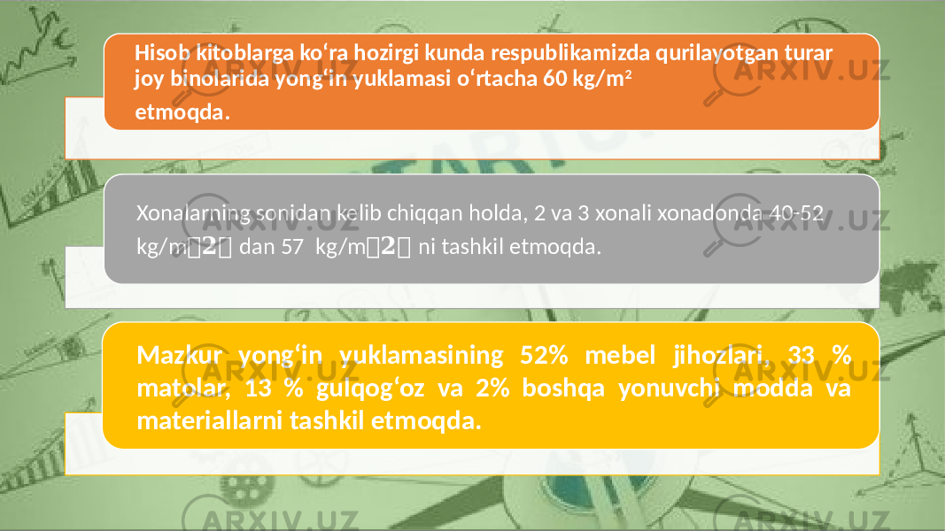 Hisob kitoblarga ko‘ra hozirgi kunda respublikamizda qurilayotgan turar joy binolarida yong‘in yuklamasi o‘rtacha 60 kg/m 2 etmoqda. Xonalarning sonidan kelib chiqqan holda, 2 va 3 xonali xonadonda 40-52 kg/m ﷮﷮ &#55349;&#57296; dan 57 kg/m ﷮ ﷮ &#55349;&#57296; ni tashkil etmoqda. Mazkur yong‘in yuklamasining 52% mebel jihozlari, 33 % matolar, 13 % gulqog‘oz va 2% boshqa yonuvchi modda va materiallarni tashkil etmoqda. 