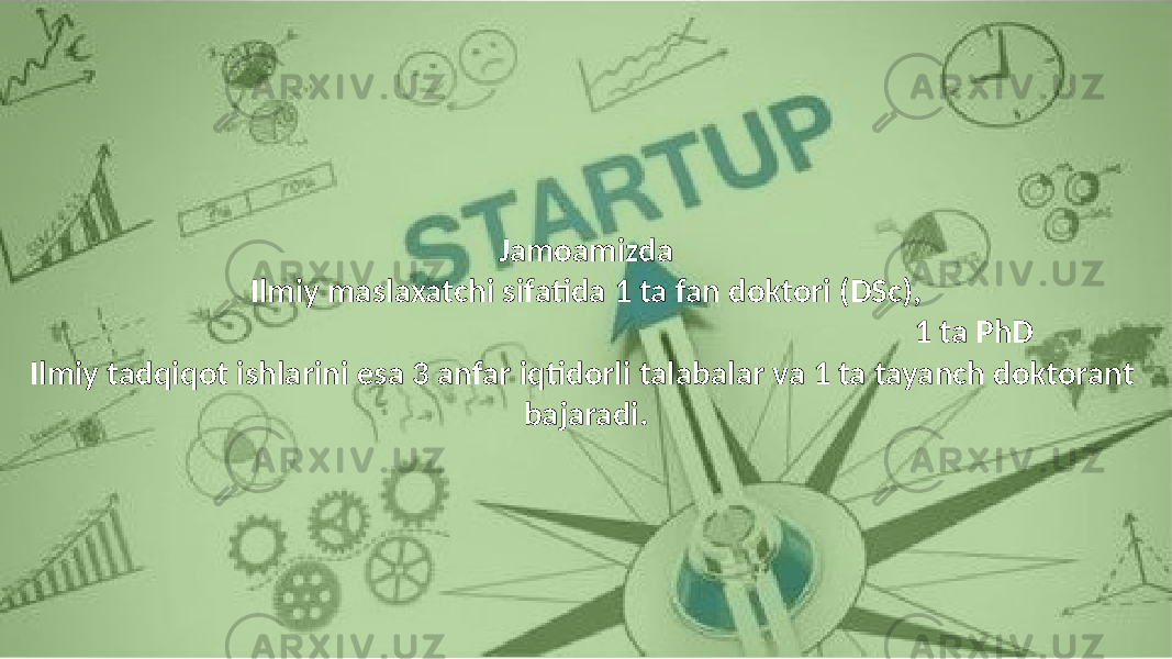 Jamoamizda Ilmiy maslaxatchi sifatida 1 ta fan doktori (DSc), 1 ta PhD Ilmiy tadqiqot ishlarini esa 3 anfar iqtidorli talabalar va 1 ta tayanch doktorant bajaradi. 