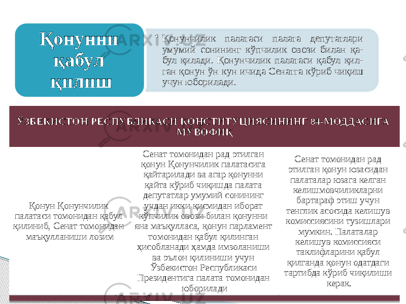 • Қонунчилик палатаси палата депутатлари умумий сонининг кўпчилик овози билан қа- бул қилади. Қонунчилик палатаси қабул қил- ган қонун ўн кун ичида Сенатга кўриб чиқиш учун юборилади.Қонунни қабул қилиш ЎЗБЕКИСТОН РЕСПУБЛИКАСИ КОНСТИТУЦИЯСИНИНГ 84-МОДДАСИГА МУВОФИҚ Қонун Қонунчилик палатаси томонидан қабул қилиниб, Сенат томонидан маъқулланиши лозим Сенат томонидан рад этилган қонун Қонунчилик палатасига қайтарилади ва агар қонунни қайта кўриб чиқишда палата депутатлар умумий сонининг учдан икки қисмидан иборат кўпчилик овози билан қонунни яна маъқулласа, қонун парламент томонидан қабул қилинган ҳисобланади ҳамда имзоланиши ва эълон қилиниши учун Ўзбекистон Республикаси Президентига палата томонидан юборилади Сенат томонидан рад этилган қонун юзасидан палаталар юзага келган келишмовчиликларни бартараф этиш учун тенглик асосида келишув комиссиясини тузишлари мумкин. Палаталар келишув комиссияси таклифларини қабул қилганда қонун одатдаги тартибда кўриб чиқилиши керак. 35 29 1F 2213 06 1A 3D 06 06 06 0A 0512 0B 191113 0F 180714 15 29 30 251B 3D 2C0F 2213 0B 1B 0F 0B 1A 0B 0F 06 0F 0B 