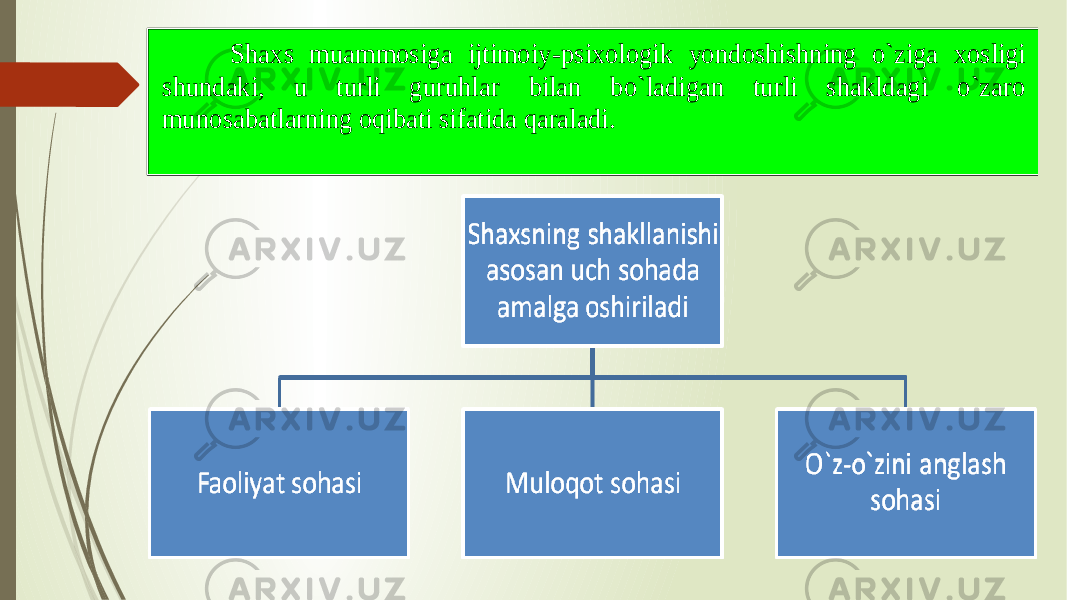  Shaxs muammosiga ijtimoiy -psixologik yondoshishning o`ziga xosligi shundaki, u turli guruhlar bilan bo`ladigan turli shakldagi o`zaro munosabatlarning oqibati sifatida qaraladi. 