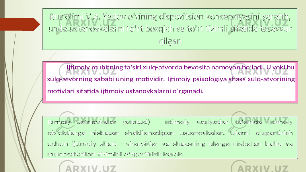  Rus olimi V.A. Yadov o’zining dispozitsion konsepsiyasini yaratib, unda ustanovkalarni to’rt bosqich va to’rt tizimli sifatida tasavvur qilgan Ijtimoiy muhitning ta’siri xulq -atvorda bevosita namoyon bo’ladi. U yoki bu xulq -atvorning sababi uning motividir. Ijtimoiy psixologiya shaxs xulq -atvorining motivlari sifatida i jtimoiy ustanovkalarni o’rganadi. Itimoiy ustnovkalar (attitud) - ijtimoiy vaziyatlar ta’sirida ijtimoiy ob’ektlarga nisbatan shakllanadigan ustanovkalar . Ularni o’zgartirish uchun ijtimoiy shart - sharoitlar va s haxsning ularga nisbatan baho va munosabatlari tizimini o’zgartirish kerak . 