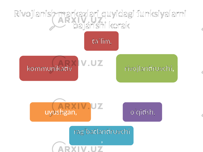 Rivojlanish markazlari quyidagi funksiyalarni bajarishi kerak ta’lim, rivojlantiruvchi , o‘qitish, rag‘batlantiruvchi , uyushgan, kommunikativ 