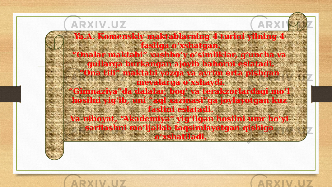 Ya.A. Komenskiy maktablarning 4 turini yilning 4 fasliga o‘xshatgan. “ Onalar maktabi” xushbo‘y o‘simliklar, g‘uncha va gullarga burkangan ajoyib bahorni eslatadi. “ Ona tili” maktabi yozga va ayrim erta pishgan mevalarga o‘xshaydi. “ Gimnaziya”da dalalar, bog‘ va terakzorlardagi mo‘l hosilni yig‘ib, uni “aql xazinasi”ga joylayotgan kuz faslini eslatadi. Va nihoyat, “Akademiya” yig‘ilgan hosilni umr bo‘yi sarflashni mo‘ljallab taqsimlayotgan qishiga o‘xshatiladi. 