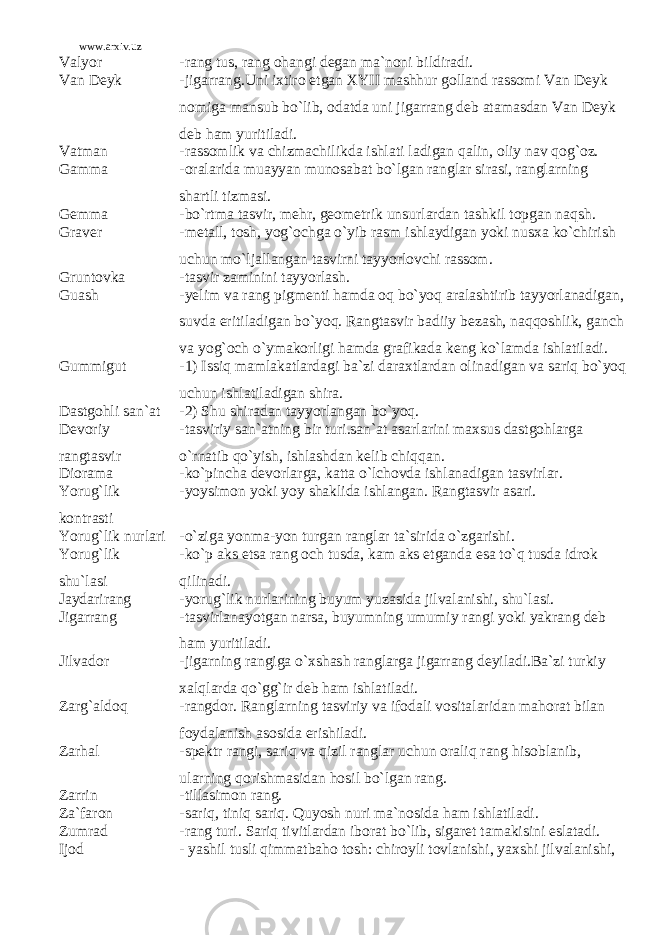 www.arxiv.uz Valyor -rang tus, rang ohangi degan ma`noni bildiradi. Van Deyk -jigarrang.Uni ixtiro etgan XYII mashhur golland rassomi Van Deyk nomiga mansub bo`lib, odatda uni jigarrang deb atamasdan Van Deyk deb ham yuritiladi. Vatman -rassomlik va chizmachilikda ishlati ladigan qalin, oliy nav qog`oz. Gamma -oralarida muayyan munosabat bo`lgan ranglar sirasi, ranglarning shartli tizmasi. Gemma -bo`rtma tasvir, mehr, geometrik unsurlardan tashkil topgan naqsh. Graver -metall, tosh, yog`ochga o`yib rasm ishlaydigan yoki nusxa ko`chirish uchun mo`ljallangan tasvirni tayyorlovchi rassom. Gruntovka -tasvir zaminini tayyorlash. Guash -yelim va rang pigmenti hamda oq bo`yoq aralashtirib tayyorlanadigan, suvda eritiladigan bo`yoq. Rangtasvir badiiy bezash, naqqoshlik, ganch va yog`och o`ymakorligi hamda grafikada keng ko`lamda ishlatiladi. Gummigut -1) Issiq mamlakatlardagi ba`zi daraxtlardan olinadigan va sariq bo`yoq uchun ishlatiladigan shira. Dastgohli san`at -2) Shu shiradan tayyorlangan bo`yoq. Devoriy rangtasvir -tasviriy san`atning bir turi.san`at asarlarini maxsus dastgohlarga o`rnatib qo`yish, ishlashdan kelib chiqqan. Diorama -ko`pincha devorlarga, katta o`lchovda ishlanadigan tasvirlar. Yorug`lik kontrasti -yoysimon yoki yoy shaklida ishlangan. Rangtasvir asari . Yorug`lik nurlari -o`ziga yonma-yon turgan ranglar ta`sirida o`zgarishi. Yorug`lik shu`lasi -ko`p aks etsa rang och tusda, kam aks etganda esa to`q tusda idrok qilinadi. Jaydarirang -yorug`lik nurlarining buyum yuzasida jilvalanishi, shu`lasi. Jigarrang -tasvirlanayotgan narsa, buyumning umumiy rangi yoki yakrang deb ham yuritiladi. Jilvador -jigarning rangiga o`xshash ranglarga jigarrang deyiladi.Ba`zi turkiy xalqlarda qo`gg`ir deb ham ishlatiladi. Zarg`aldoq -rangdor. Ranglarning tasviriy va ifodali vositalaridan mahorat bilan foydalanish asosida erishiladi. Zarhal -spektr rangi, sariq va qizil ranglar uchun oraliq rang hisoblanib, ularning qorishmasidan hosil bo`lgan rang. Zarrin -tillasimon rang. Za`faron -sariq, tiniq sariq. Quyosh nuri ma`nosida ham ishlatiladi. Zumrad -rang turi. Sariq tivitlardan iborat bo`lib, sigaret tamakisini eslatadi. Ijod - yashil tusli qimmatbaho tosh: chiroyli tovlanishi, yaxshi jilvalanishi, 