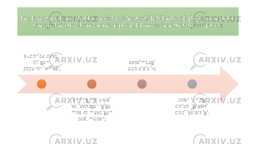 Eng keng tarqalgan sabablar orasida - xizmat o&#39;tishi bilan bog&#39;liq bo&#39;lgan amaldor tomonidan etkazilgan zararni qoplash. Ma&#39;naviy immunitetni yo&#39;qotadi: yuqorida qayd etilgan beqarorlik hissi; ishning malakasi va javobgarligiga mos kelmaydigan past maosh; lavozimdagi adolatsizlik; boshliqning qo&#39;polligi yoki qobiliyatsizligi. 