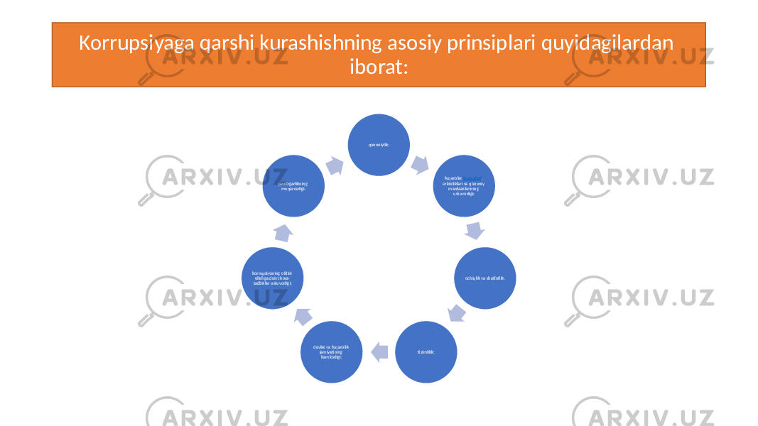 Korrupsiyaga qarshi kurashishning asosiy prinsiplari quyidagilardan iborat: qonuniylik; fuqarolar huquqlari , erkinliklari va qonuniy manfaatlarining ustuvorligi; ochiqlik va shaffoflik; tizimlilik;davlat va fuqarolik jamiyatining hamkorligi;korrupsiyaning oldini olishga doir chora- tadbirlar ustuvorligi; javobgarlikning muqarrarligi. 