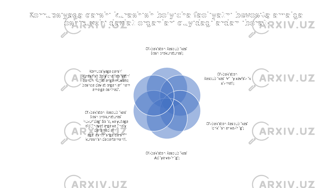 Korrupsiyaga qarshi kurashish bo‘yicha faoliyatni bevosita amalga oshiruvchi davlat organlari quyidagilardan iborat: O‘zbekiston Respublikasi Bosh prokuraturasi; O‘zbekiston Respublikasi Milliy xavfsizlik xizmati; O‘zbekiston Respublikasi Ichki ishlar vazirligi; O‘zbekiston Respublikasi Adliya vazirligi;O‘zbekiston Respublikasi Bosh prokuraturasi huzuridagi Soliq, valyutaga oid jinoyatlarga va jinoiy daromadlarni legallashtirishga qarshi kurashish departamenti. Korrupsiyaga qarshi kurashish bo‘yicha faoliyatni qonun hujjatlariga muvofiq boshqa davlat organlari ham amalga oshiradi. 