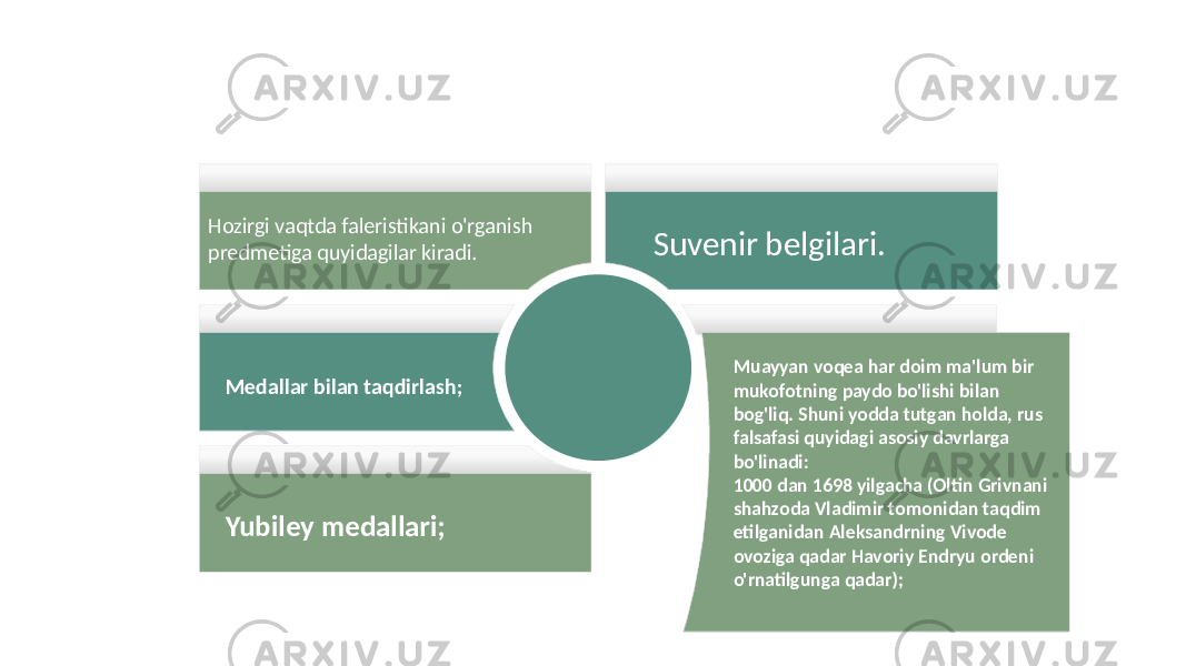 Hozirgi vaqtda faleristikani o&#39;rganish predmetiga quyidagilar kiradi. Medallar bilan taqdirlash; Yubiley medallari; Suvenir belgilari. Muayyan voqea har doim ma&#39;lum bir mukofotning paydo bo&#39;lishi bilan bog&#39;liq. Shuni yodda tutgan holda, rus falsafasi quyidagi asosiy davrlarga bo&#39;linadi: 1000 dan 1698 yilgacha (Oltin Grivnani shahzoda Vladimir tomonidan taqdim etilganidan Aleksandrning Vivode ovoziga qadar Havoriy Endryu ordeni o&#39;rnatilgunga qadar); 