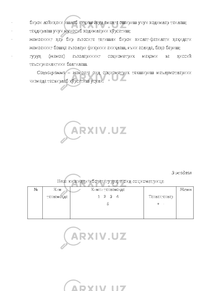 - бирон лойиҳани ишлаб чиқиш ёхуд амалга ошириш учун ходимлар танлаш; - тақдирлаш учун муносиб ходимларни кўрсатиш; - жамоанинг ҳар бир аъзосига тегишли бирон хислат-фазилати ҳақидаги жамоанинг бошқа аъзолари фикрини аниқлаш, яъни аслида, баҳо бериш; - гуруҳ (жамоа) аъзоларининг социометрик мақоми ва ҳиссий таъсирчанлигини белгилаш. Социограмма – жамоага оид социометрик текшириш маълумотларини чизмада тасвирлаб кўрсатиш усули. 3-жадвал Беш кишидан иборат гуруҳга оид социоматрица № Ким танламоқда Кимни танламоқда 1 2 3 4 5 Танланганлар + - Жами 