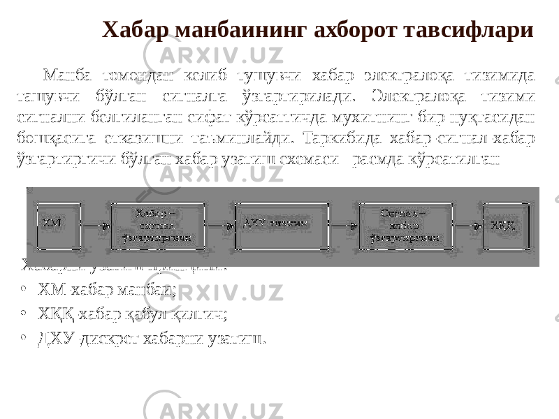 Хабар манбаининг ахборот тавсифлари Манба томондан келиб тушувчи хабар электралоқа тизимида ташувчи бўлган сигналга ўзгартирилади. Электралоқа тизими сигнални белгиланган сифат кўрсатгичда мухитнинг бир нуқтасидан бошқасига етказишни таъминлайди. Таркибида хабар-сигнал-хабар ўзгартиргичи бўлган хабар узатиш схемаси расмда кўрсатилган Хабарни узатиш принципи. • ХМ-хабар манбаи; • ХҚҚ-хабар қабул қилгич; • ДХУ-дискрет хабарни узатиш. 